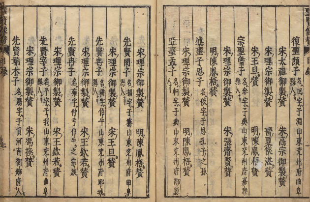 《圣贤像赞》孔子及历代大儒画像集  宽永刊本／宽永20年印（明）