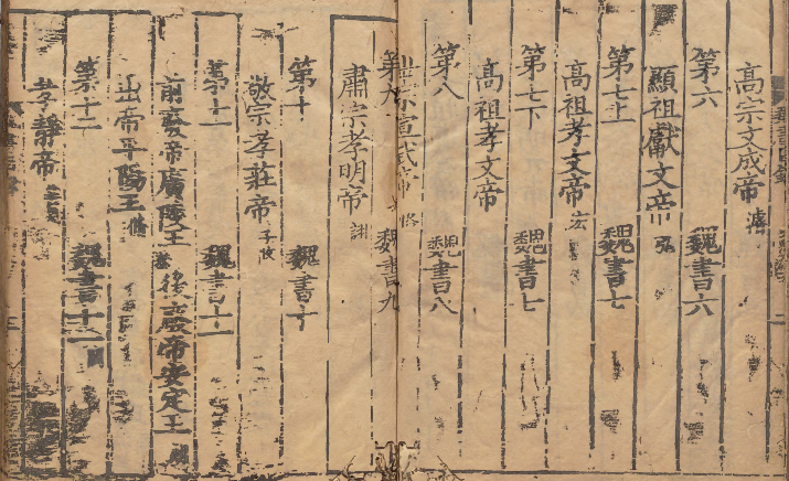 图片[3]-《魏书》北魏王朝的历史  著者魏收（北齐）宋刊本