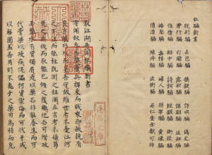 鼎刻《江湖历览杜骗新书》PDF 明代骗术大全 著者张应俞(明)江户初写本-今古藏书阁