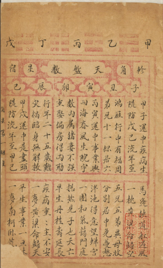 图片[2]-过度天盘神数