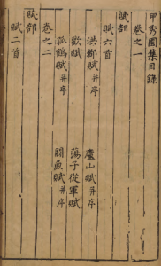 《甲秀园集》PDF明代诗人费元禄诗集 明刊本-今古藏书阁